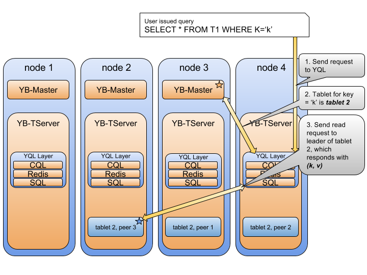 read_path_io