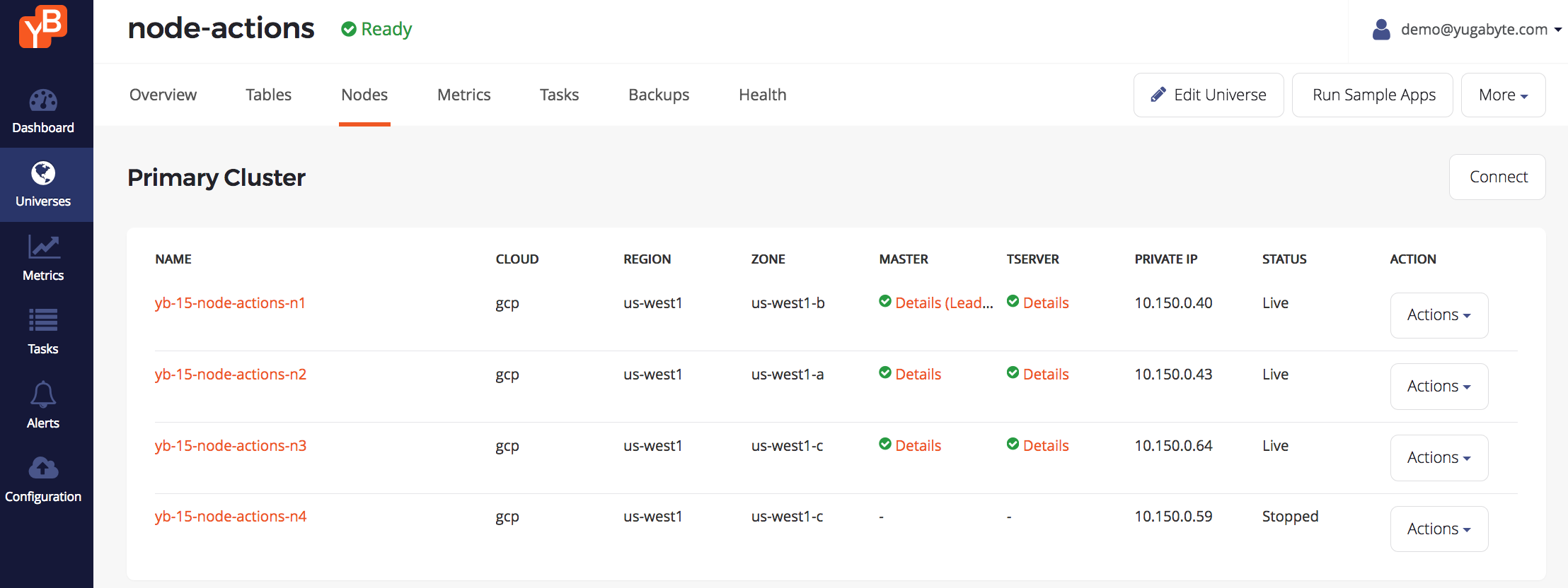 Stop Node Actions